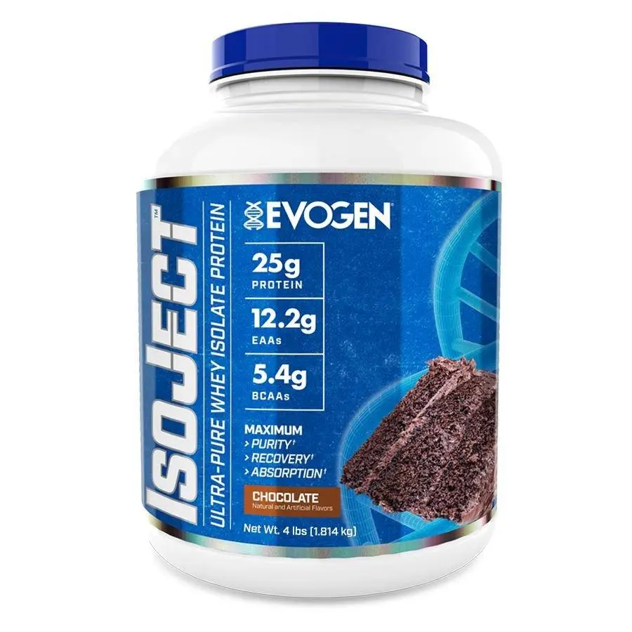 Evogen IsoJect 