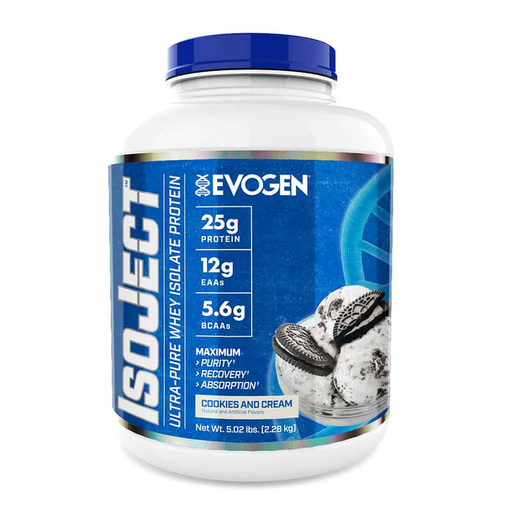 Evogen IsoJect